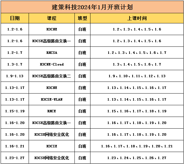 1月開班計劃.png 1月開班計劃.png